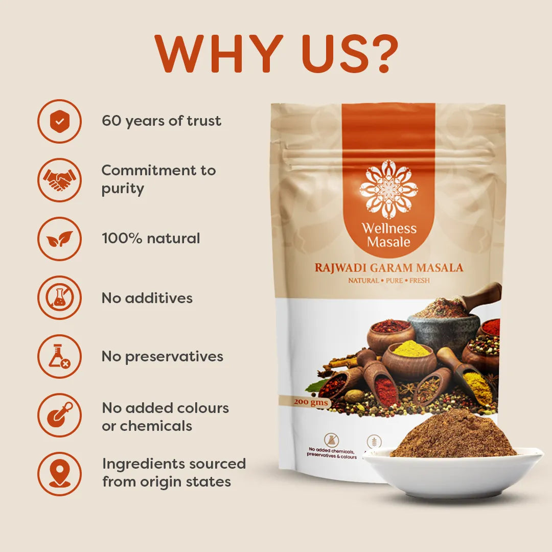 Rajwadi Garam Masala Powder