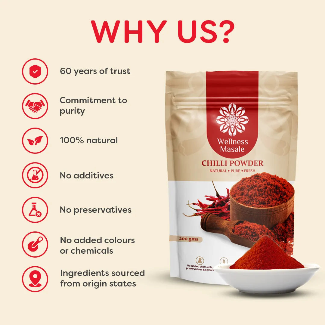 Chilli Powder