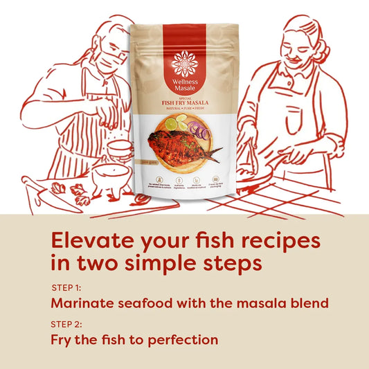 Fish Fry Masala