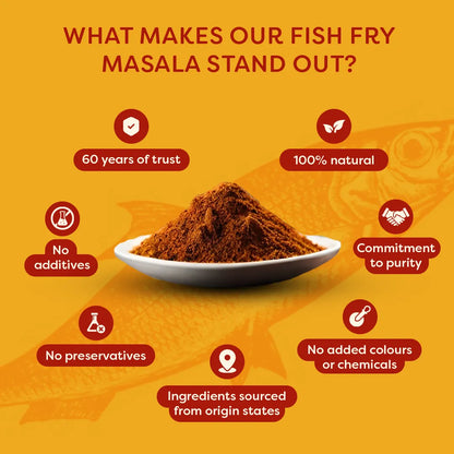 Fish Fry Masala