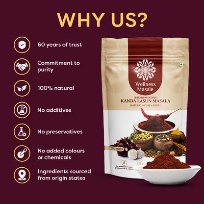 Kanda Lasun Masala (Satari Masala)