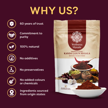 Kanda Lasun Masala (Satari Masala)