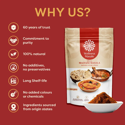 Malvani Masala Powder