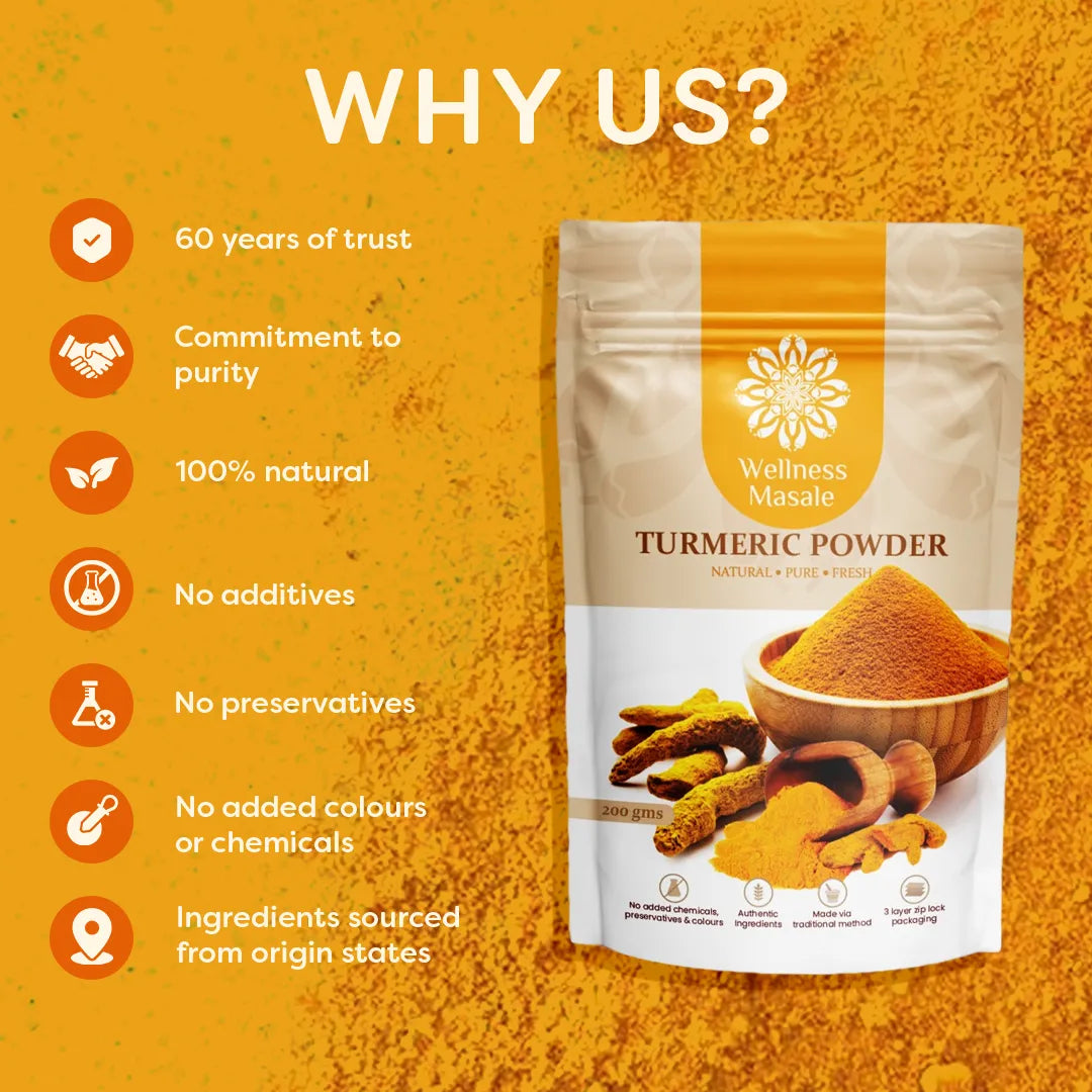 Turmeric Powder
