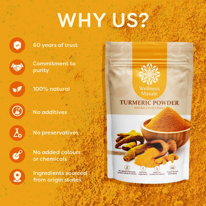 Turmeric Powder